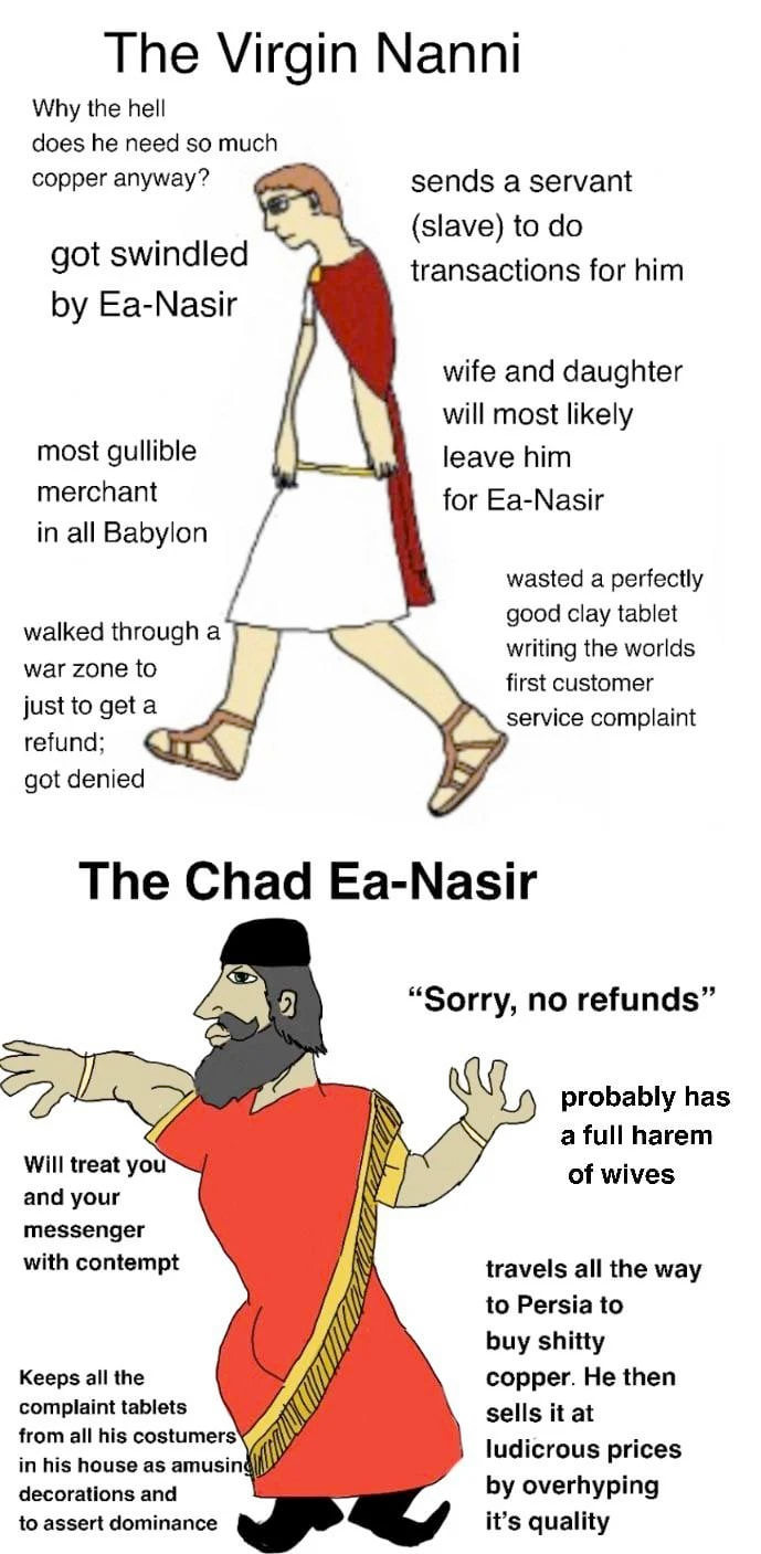 Ea-Nasir and Nanni